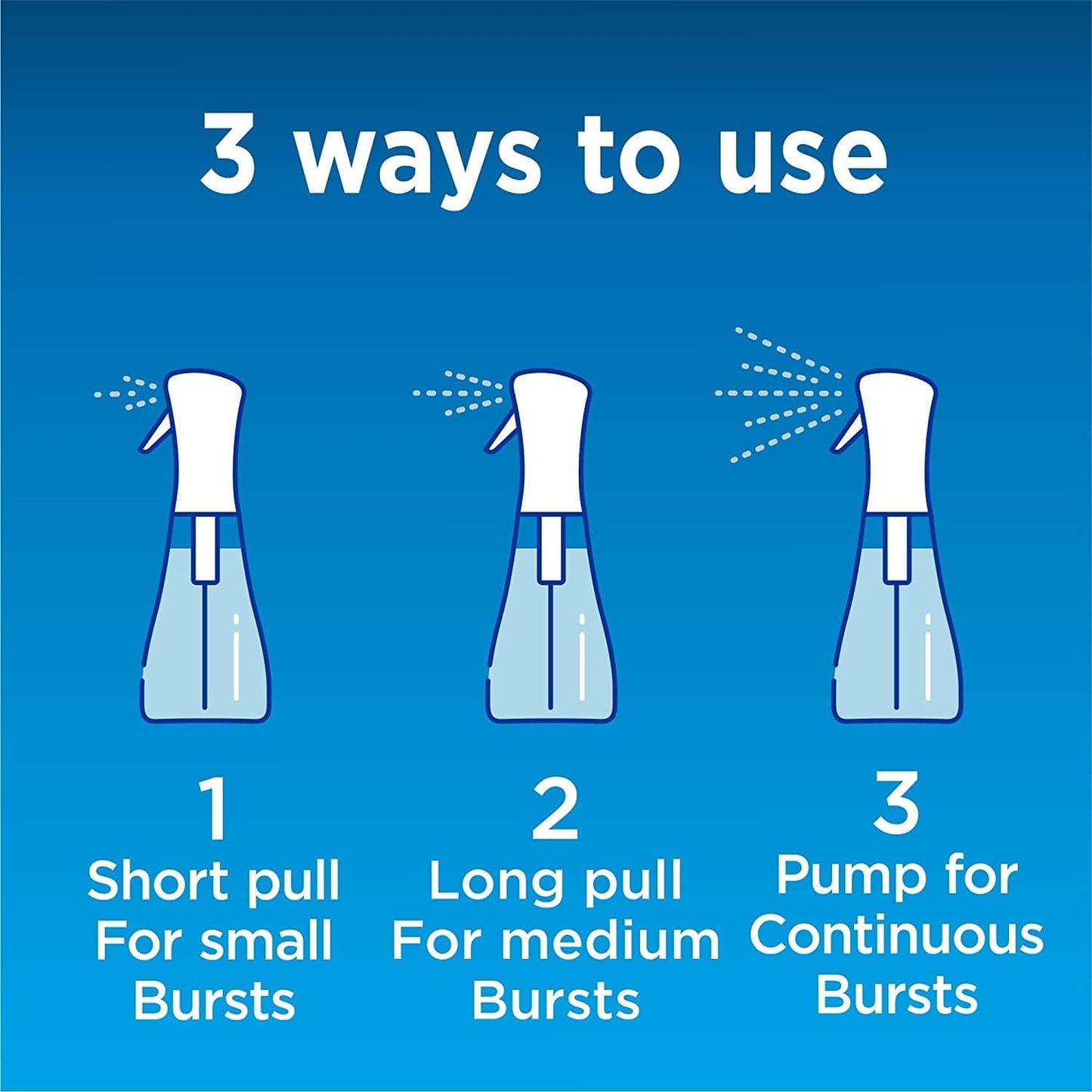Clorox Cleaning Bundle Disinfecting Mist Lemon & Orange Blossom Scent 1 Spray Bottle. 1 Refill. 16 Fl Oz Each Scentiva Disinfecting Wipes. Pacific Breeze Coconut Scent-3-Pack-75ct Each