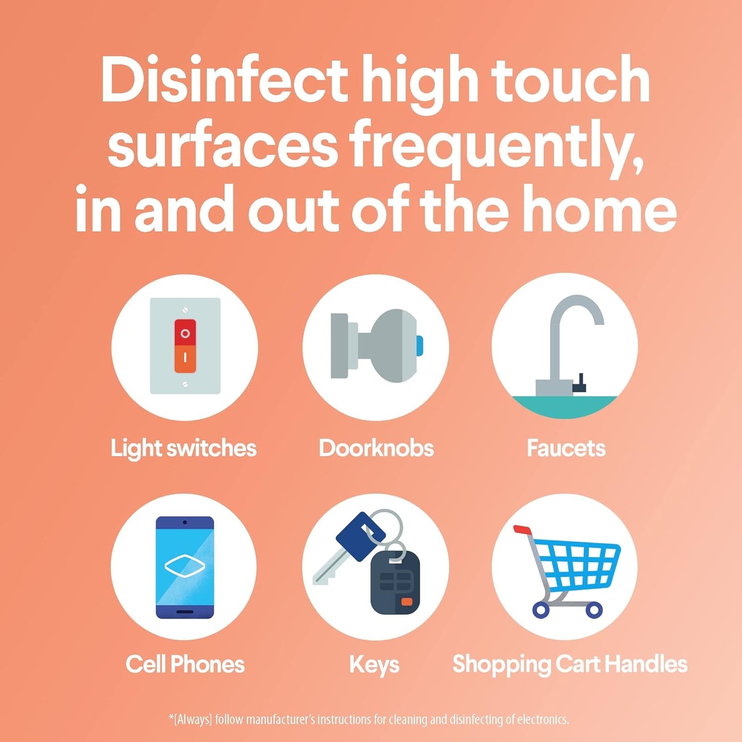 Clorox Scentiva Disinfecting Wipes Value Pack. Mixed 3x 75ct Pacific Breeze & Coconut Scent and 3x 75ct Tahitian Grapefruit Splash Scent. 6 pack