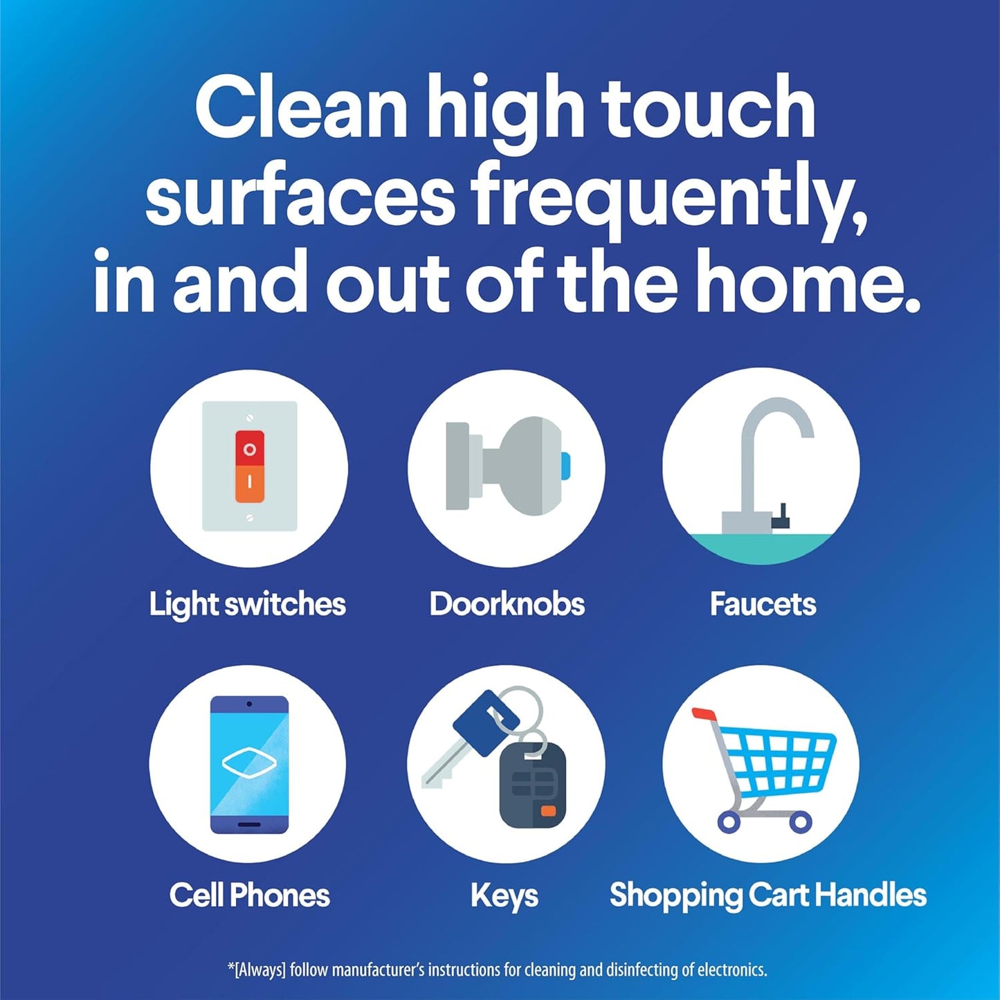 Clorox Scentiva Disinfecting Wipes. Coconut and Waterlily. 75 Count. Pack of 3 (Package May Vary)